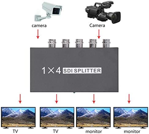 Jazar 1x4 SDI Splitter, Saf Donanım İşleme Dahili Kablo Equilizer SDI Genişletici Adaptörü Monitör Kamera için Güç Adaptörü ile(1)
