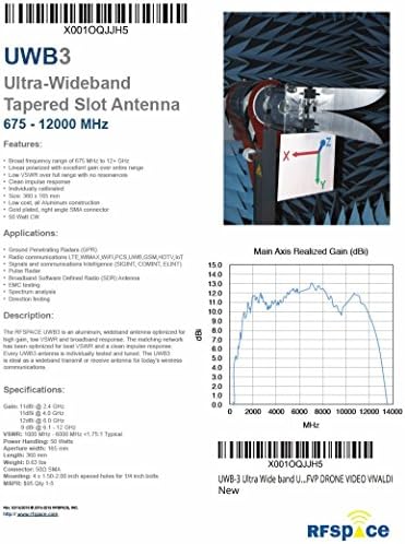 RFSPACE UWB-3 Ultra Geniş Bant UWB Anten 675-12000 + MHz için UWB SDR Radar GPR SIGINT EMC Testi WıFı FVP Drone Video Vivaldi