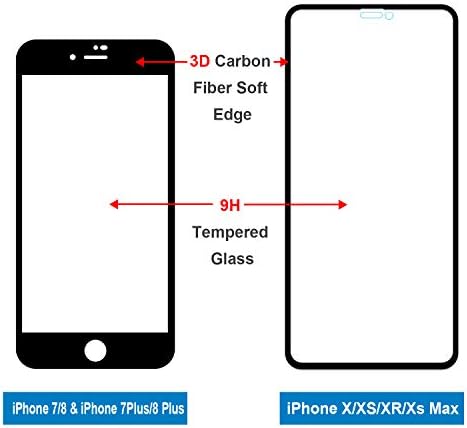 Entwth [Karbon Fiber Yumuşak Kenar] Tam Ekran Temperli Cam gizlilik Ekran Koruyucu [2 Paket] iPhone 11 Pro / X / Xs 5.8 3D Dokunmatik